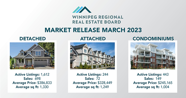 Market-Release-Header---March-2023